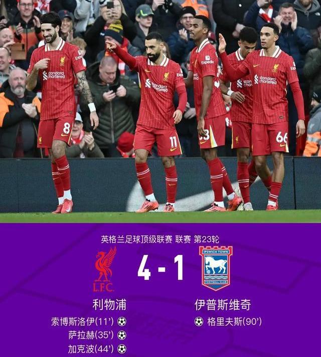 利物浦客场逆风翻盘,取得胜利不停 利物浦客场逆风翻盘,取得胜利不停