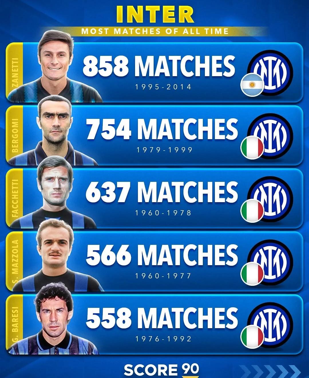 国米客场大捷，稳坐积分榜榜首的简单介绍