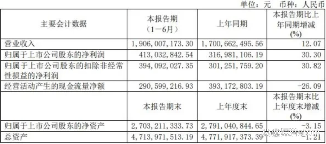 FB体育-格罗纳主场大胜积分榜稳步攀升