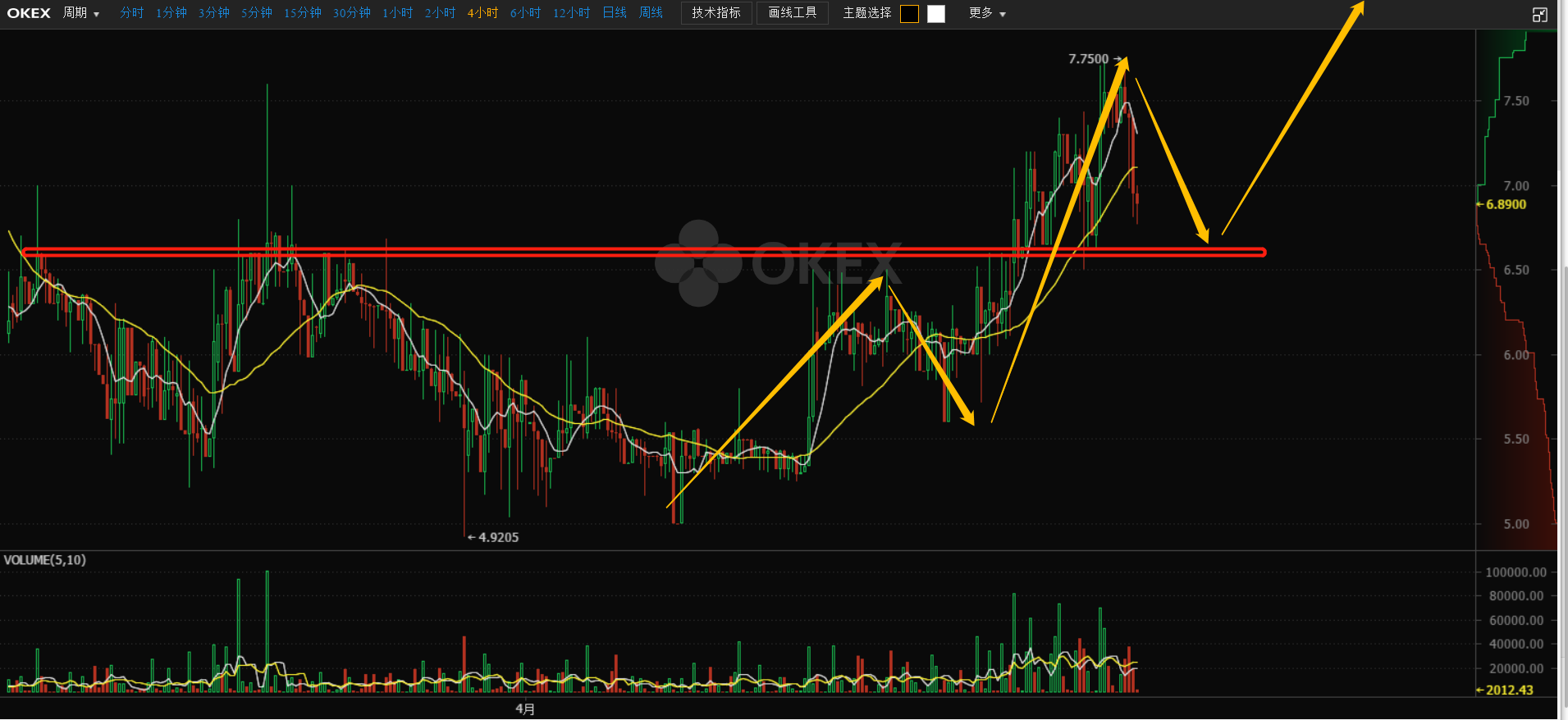 格罗纳主场大胜积分榜稳步攀升 格罗纳主场大胜积分榜稳步攀升