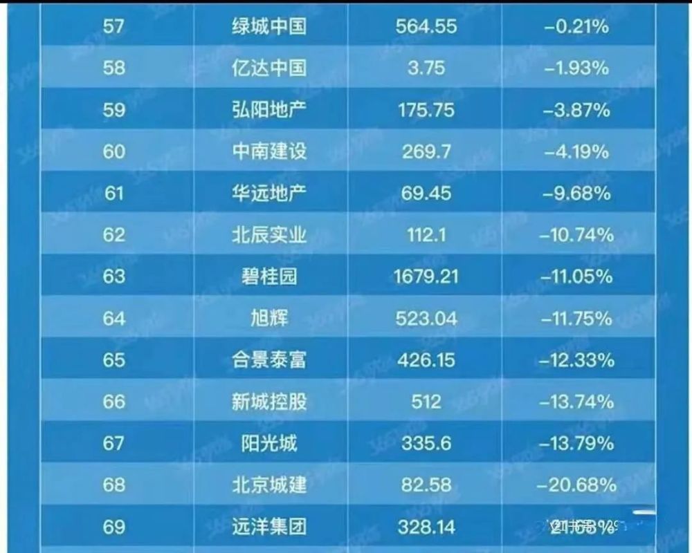 -绿城惨败，遭遇豪门华夏幸福大胜的简单介绍