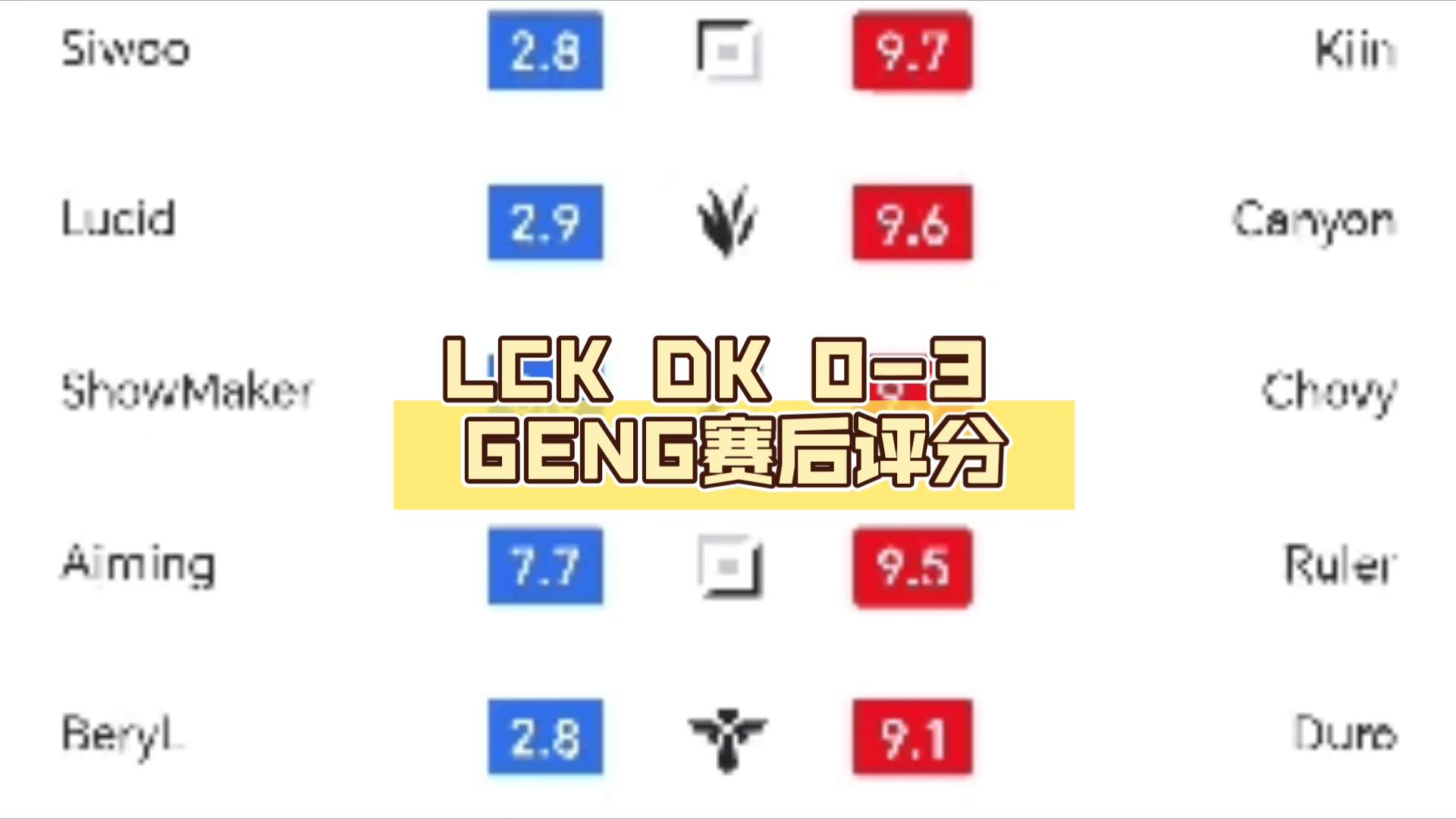 热门选手轻松晋级,人气高涨被看好 热门选手轻松晋级,人气高涨被看好