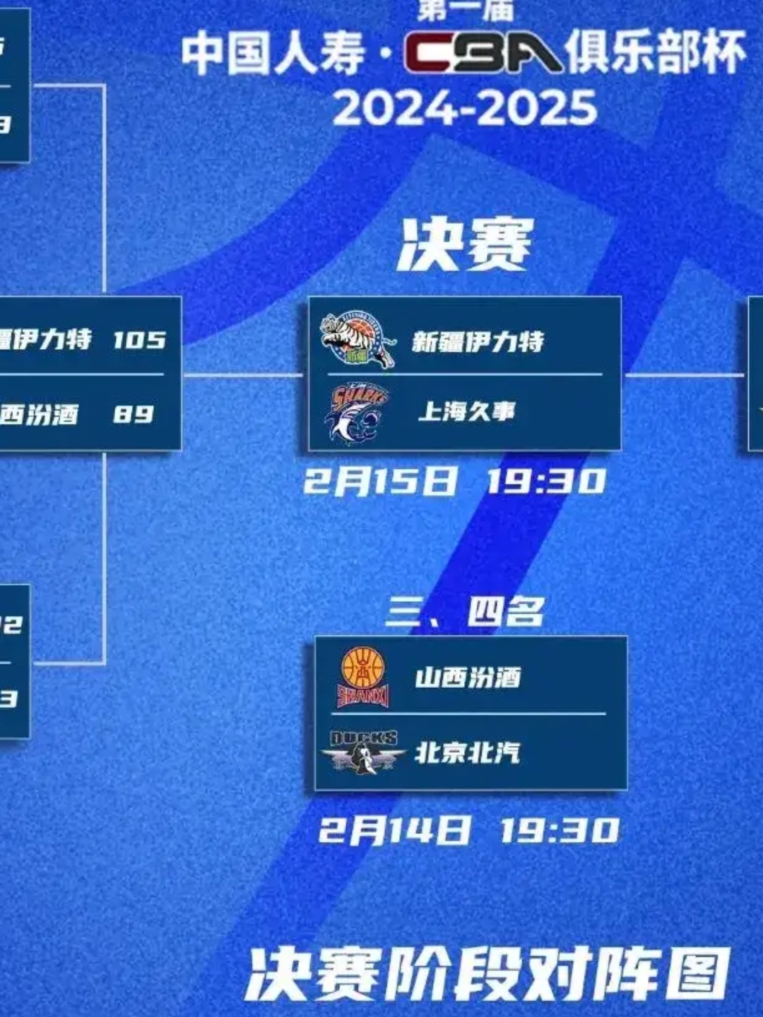 比赛打法精妙,球队整体优势明显 比赛打法精妙,球队整体优势明显