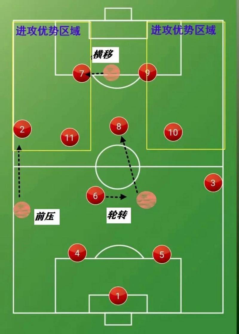 经过激烈角逐,球队胜出晋级 经过激烈角逐,球队胜出晋级