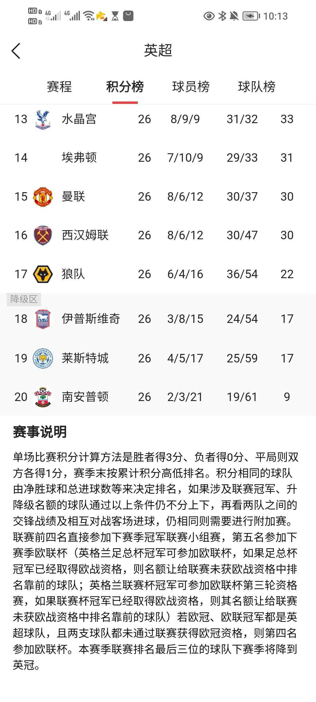 利物浦客场取胜，继续领跑英超积分榜