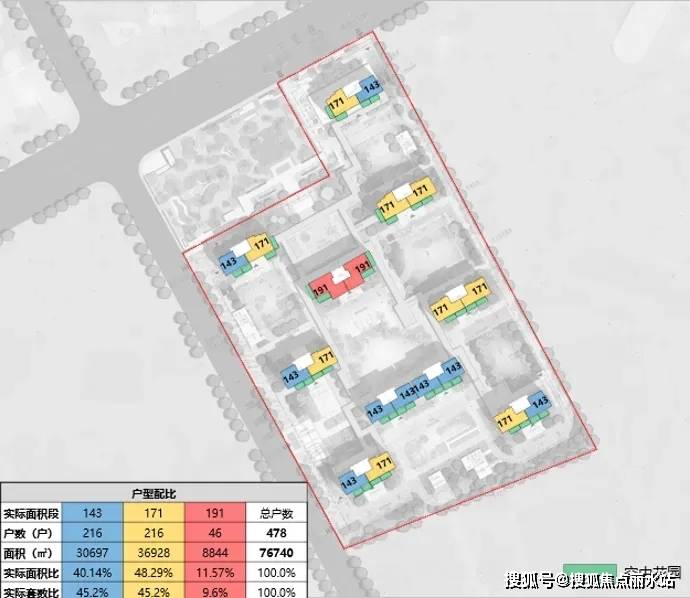 武汉光谷遭遇至关重大失利,提振士气 武汉光谷遭遇至关重大失利,提振士气