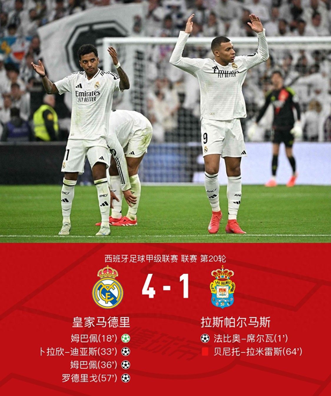 关于尤文图斯迎战皇马,背靠主场压力山大的信息 关于尤文图斯迎战皇马,背靠主场压力山大的信息