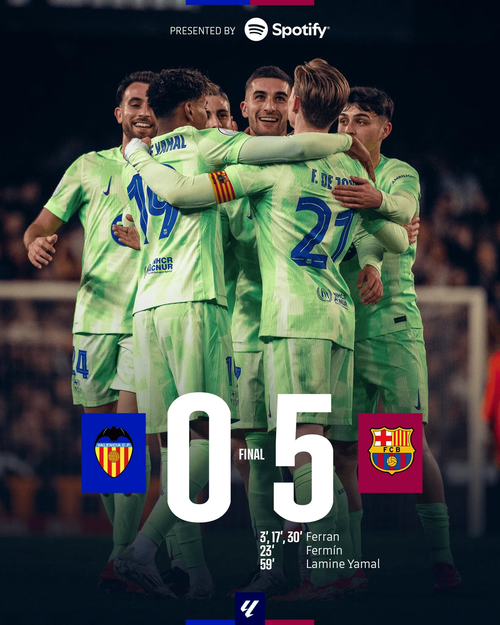 巴萨遭遇连败,主场输球令球迷失望 巴萨遭遇连败,主场输球令球迷失望