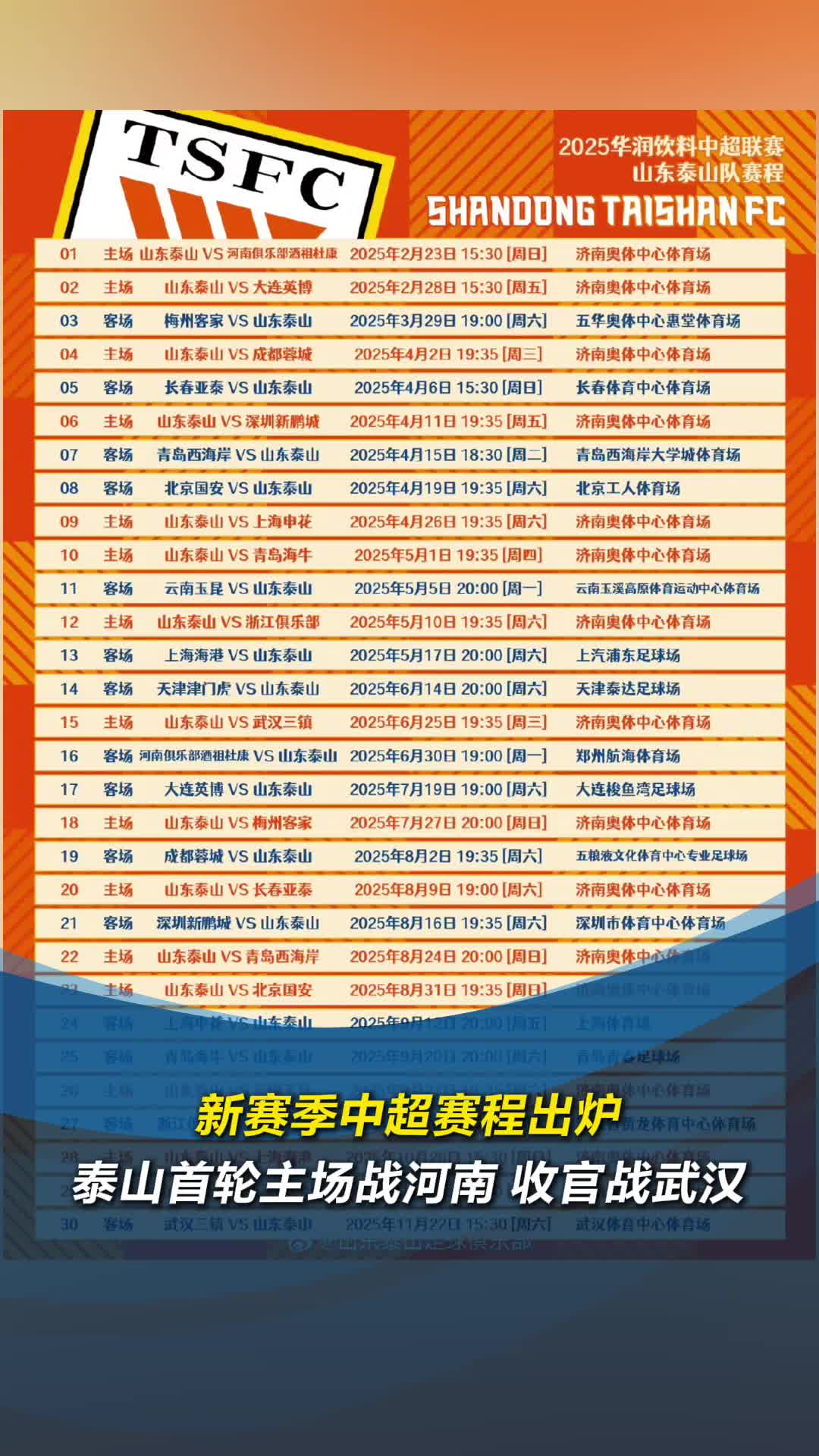 中超球队战术变阵,迎接新赛季更大挑战的简单介绍 中超球队战术变阵,迎接新赛季更大挑战的简单介绍