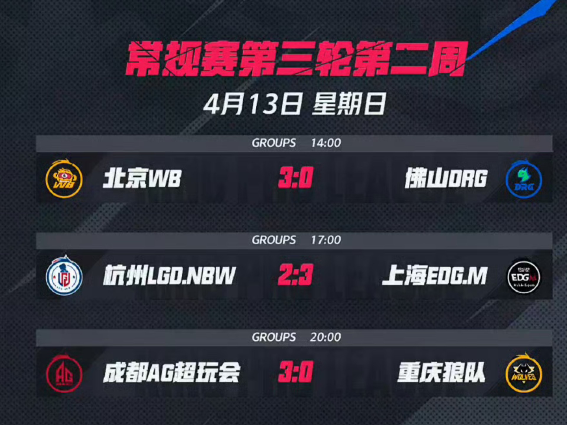 狼队后防连续失球,球队战绩下滑 狼队后防连续失球,球队战绩下滑