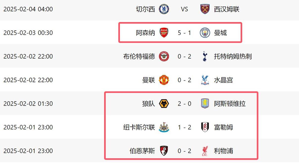 关于曼城轻松战胜马赛,保持榜首位置的信息 关于曼城轻松战胜马赛,保持榜首位置的信息