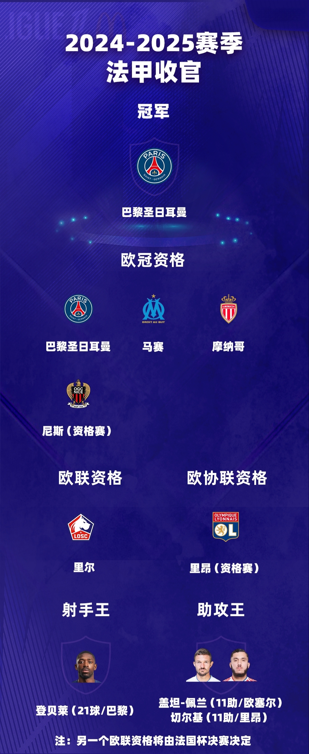 意甲争冠局势扑朔迷离,谁将最终笑到最后 意甲争冠局势扑朔迷离,谁将最终笑到最后