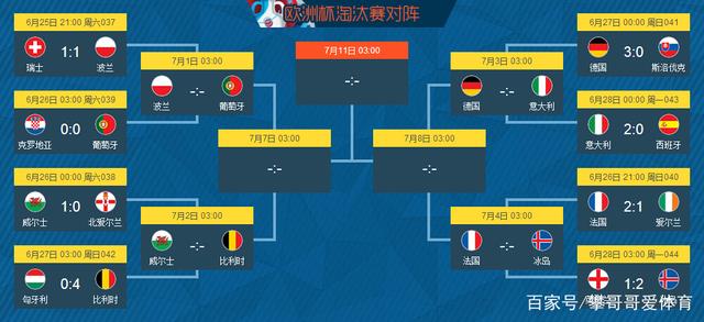 FB体育娱乐-法国晋级欧洲杯决赛圈，在线球迷热议胜败原因的简单介绍