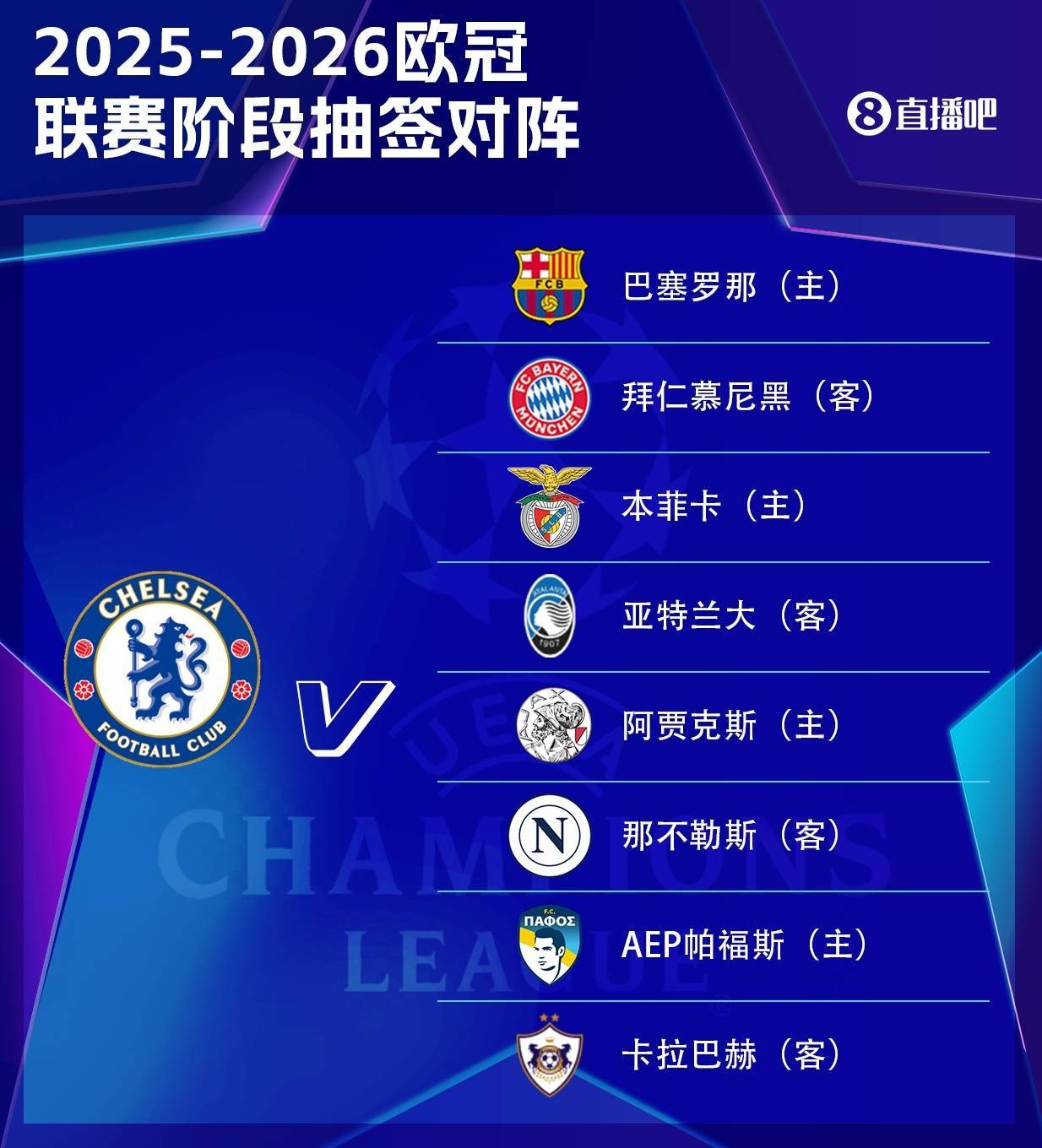 包含那不勒斯客场遭遇惨败,欧冠名额悬了起来的词条 包含那不勒斯客场遭遇惨败,欧冠名额悬了起来的词条