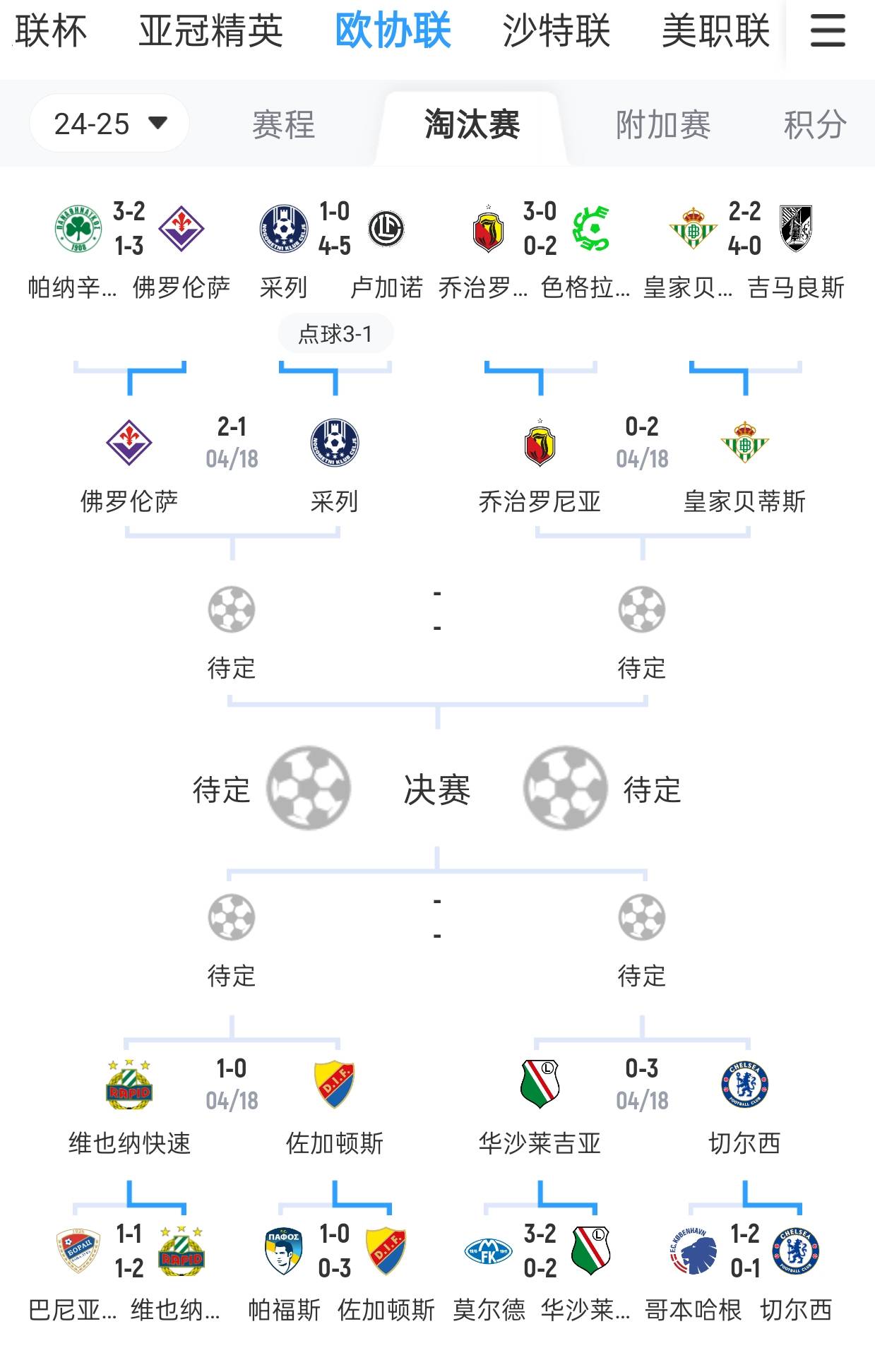巴黎圣日耳曼力压里尔坐拥法甲榜首位置 巴黎圣日耳曼力压里尔坐拥法甲榜首位置