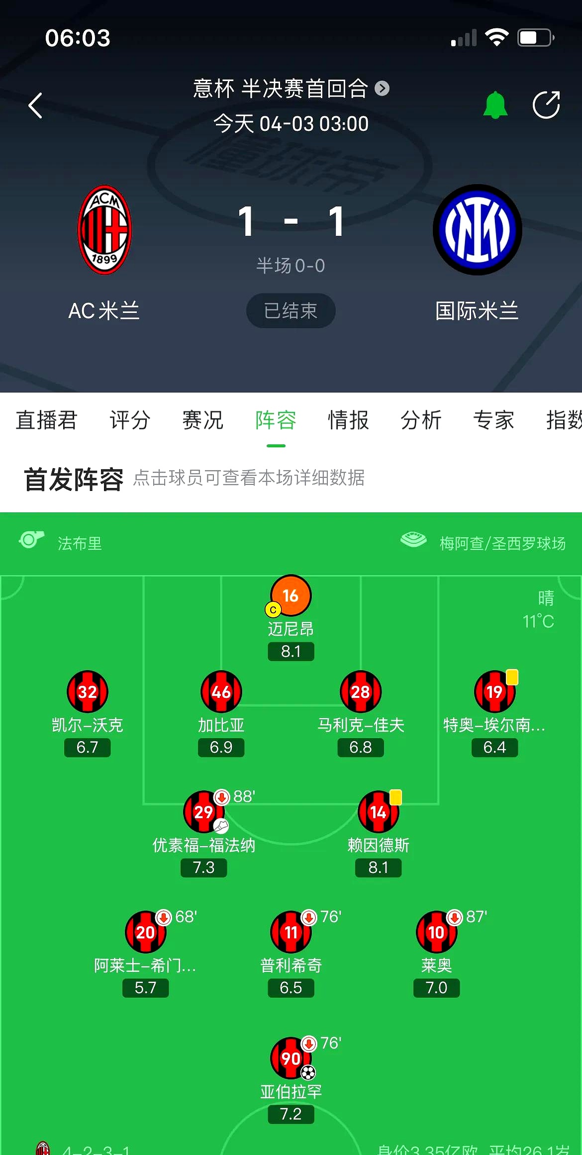 意甲出局,欧冠半决赛将首次无意大利球队 意甲出局,欧冠半决赛将首次无意大利球队