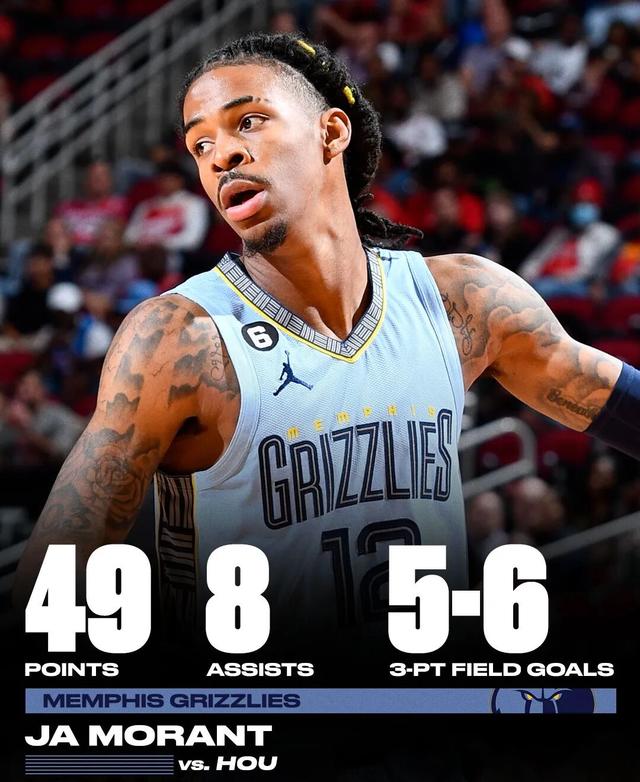 灰熊客场击败国王,莫兰特职业生涯新高的简单介绍 灰熊客场击败国王,莫兰特职业生涯新高的简单介绍