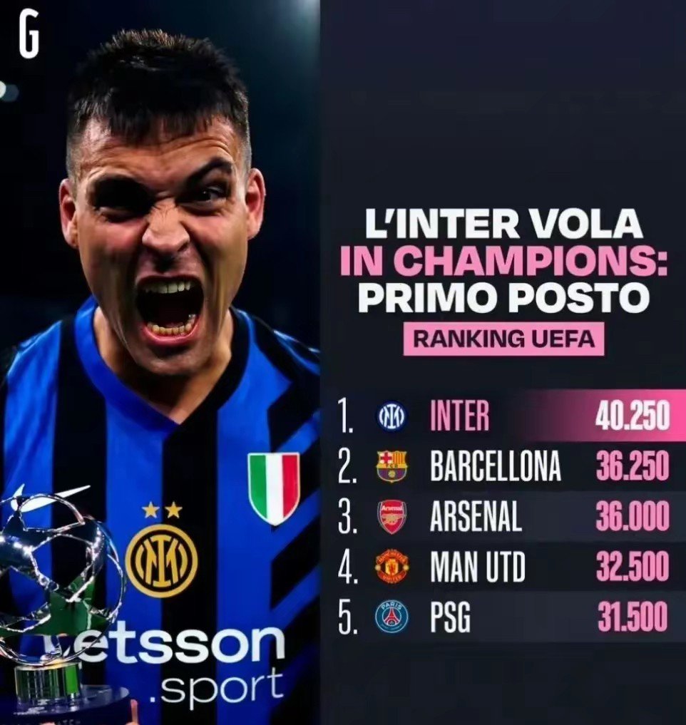 国际米兰胜佛罗伦萨取得6连胜,继续领跑意甲积分榜 国际米兰胜佛罗伦萨取得6连胜,继续领跑意甲积分榜